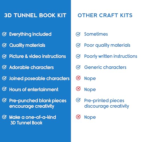 DIY 3D Tunnel Book Kit STEAM Art & Craft Set G51788