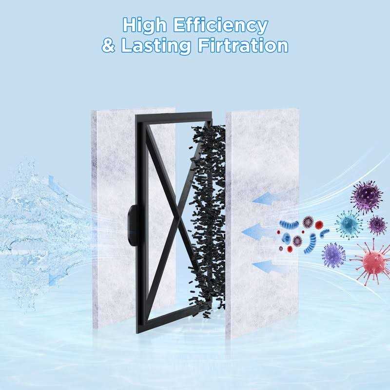 6 Pack Filter Cartridge D396