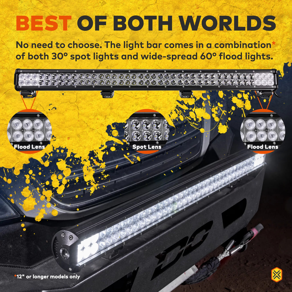 36" 234W LED Flood Spot Combo IP67 I5562