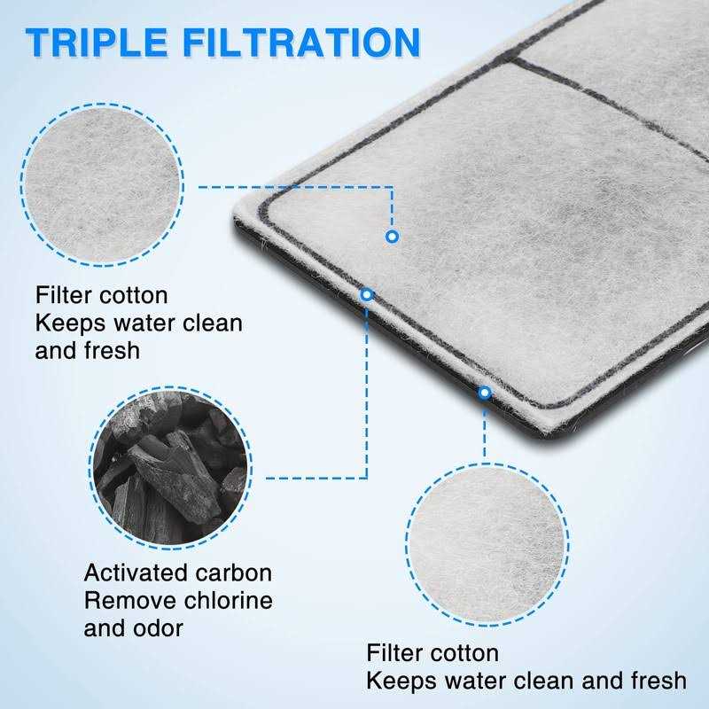 6 Pack Filter Cartridge D396