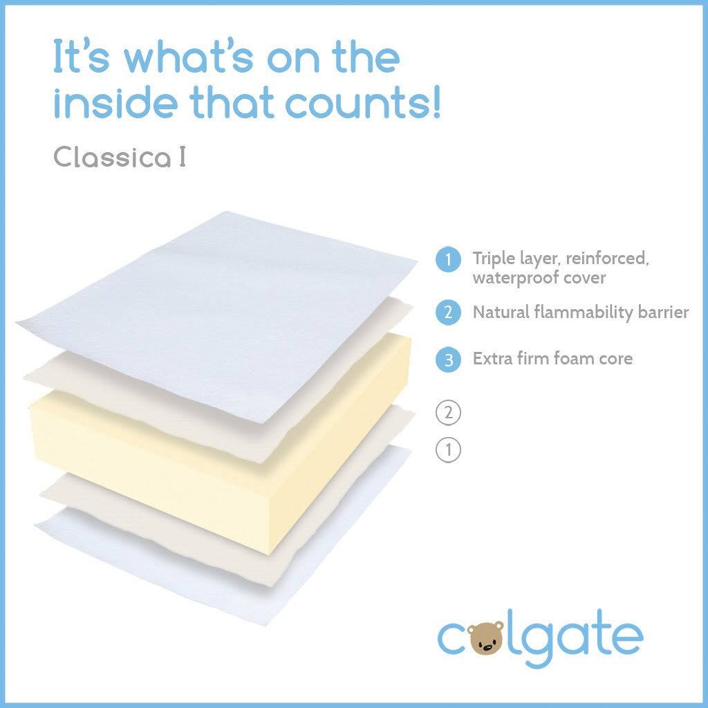 Foam Crib Mattress W242552
