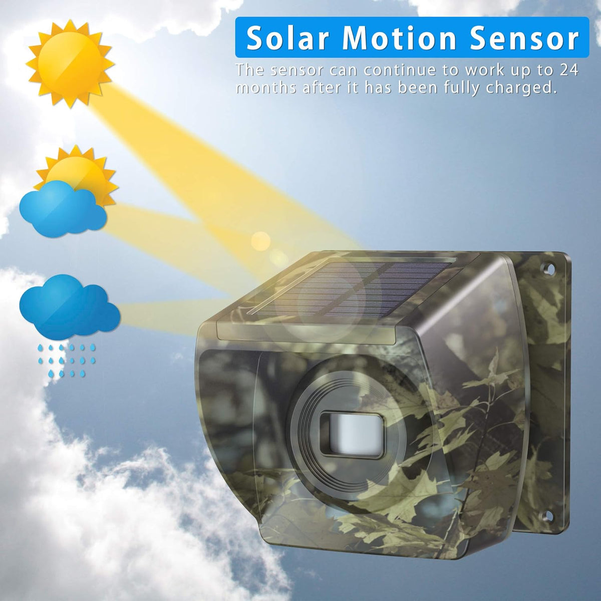 Solar Driveway Alarm Wireless Outdoor Motion Sensor Detector System with Rechargeable Battery Weatherproof Mute Mode R10665