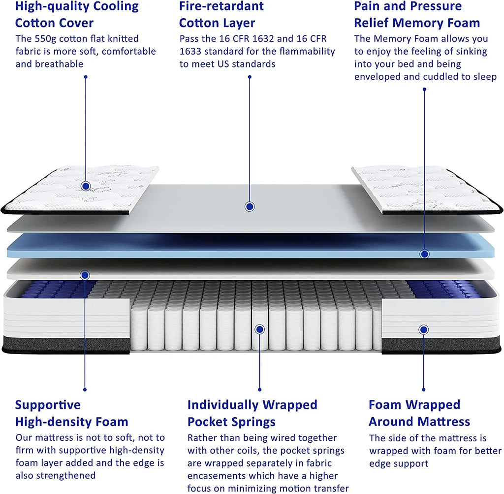 10 Inch Medium Firm Memory Foam Hybrid Mattress K195514