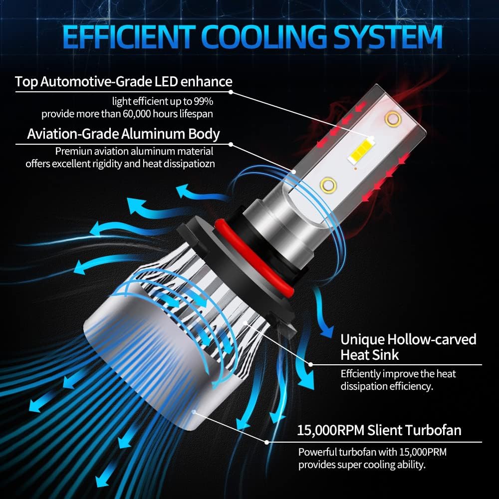 LED Headlight Bulbs Combo 240W 30000LM 6500K Cool White, Pack of 4 Pack of 2 F25196