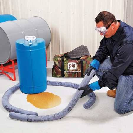 Spill Kit M114767