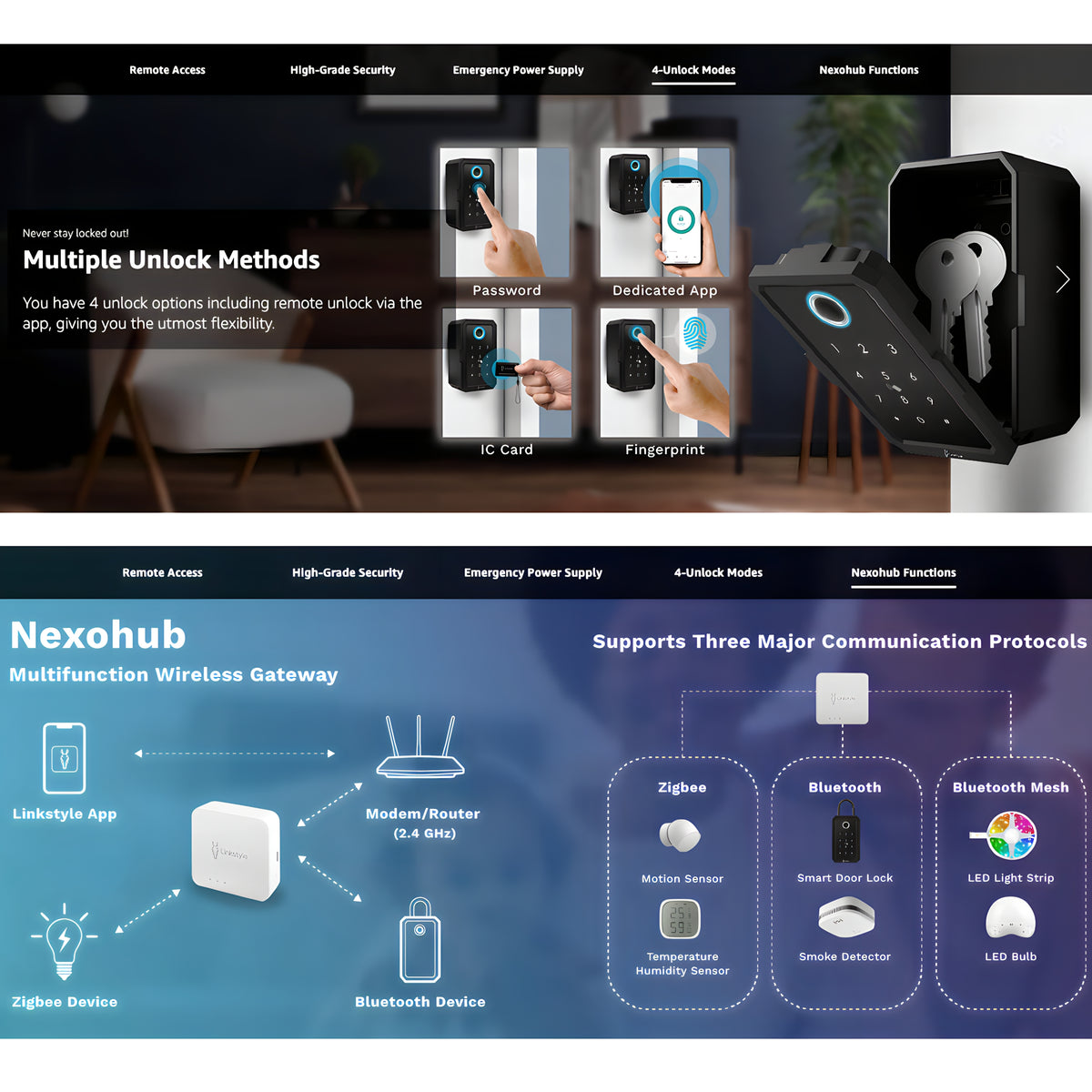 Key Lock Box with Wifi Hub, Wall Mount, 4 Lock Modes O803259