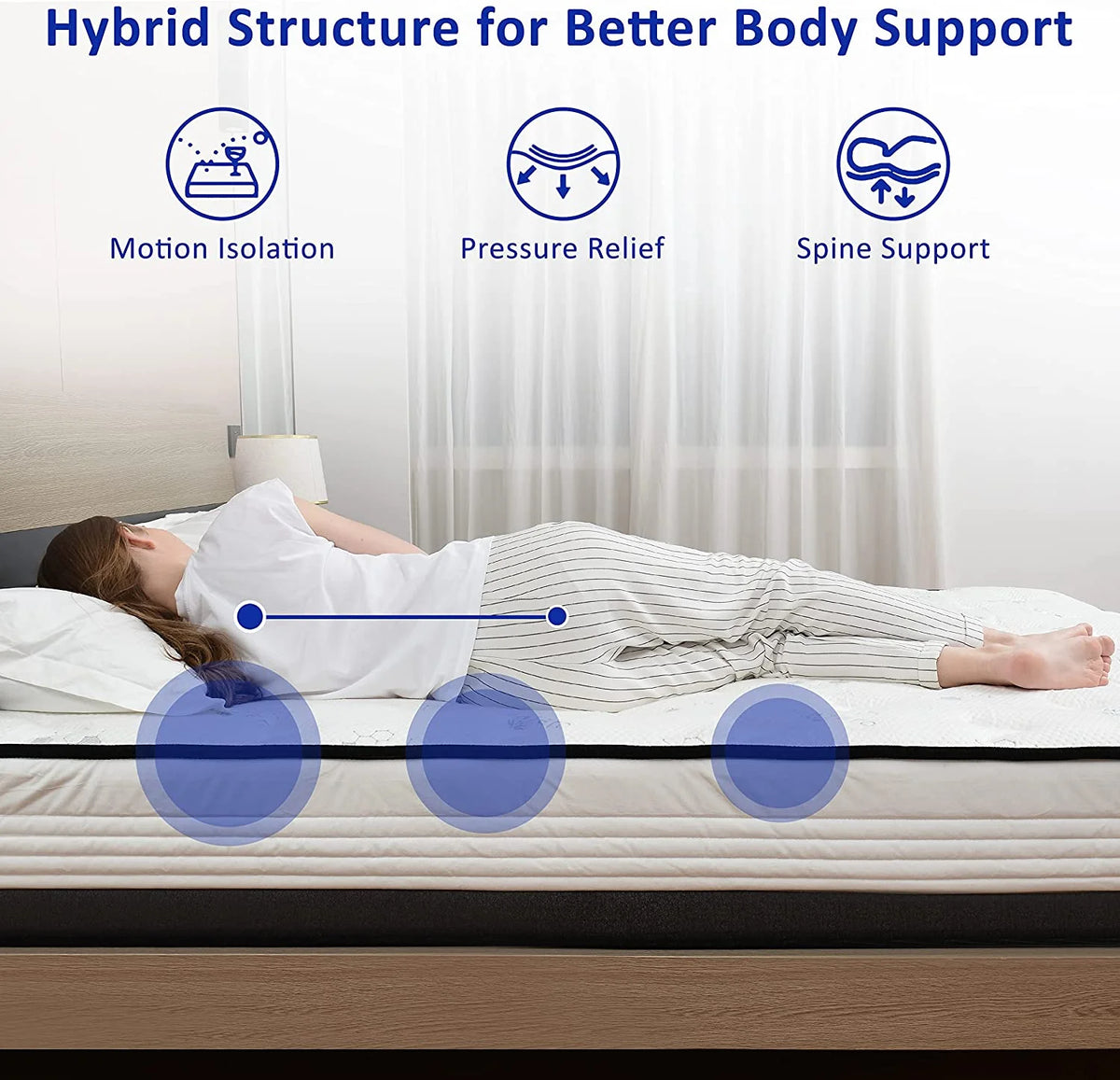 10 Inch Medium Firm Memory Foam Hybrid Mattress K195514
