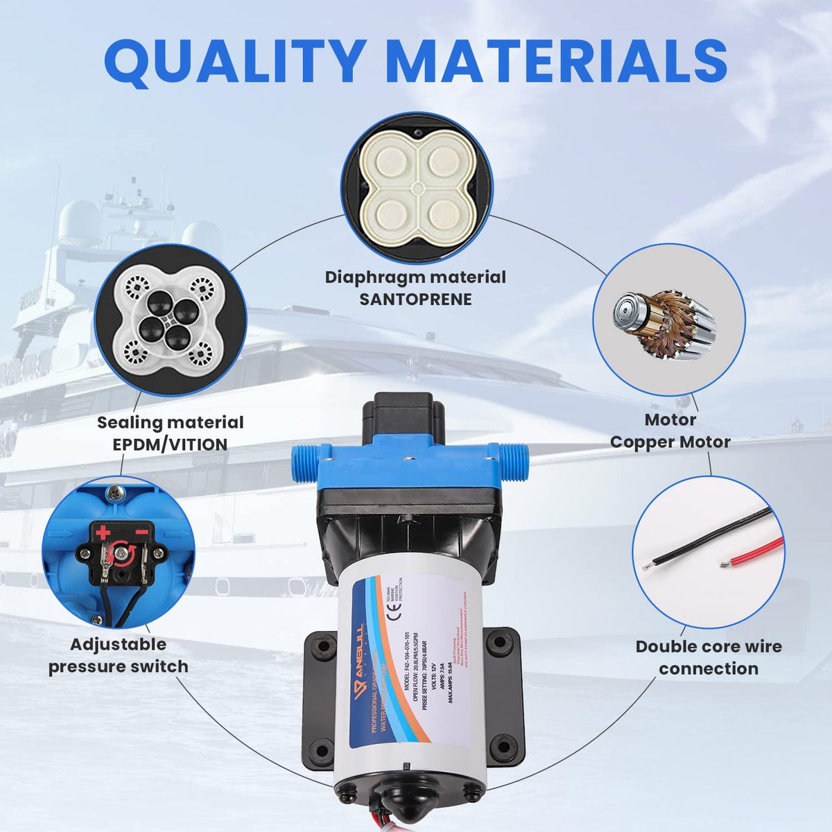 12V Self Priming Diaphragm Pump with Pressure Switch N33603