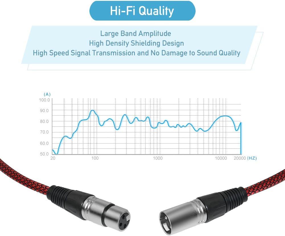 Nylon Braided XLR Male to Female Microphone Cable 25ft 10Pack S70762