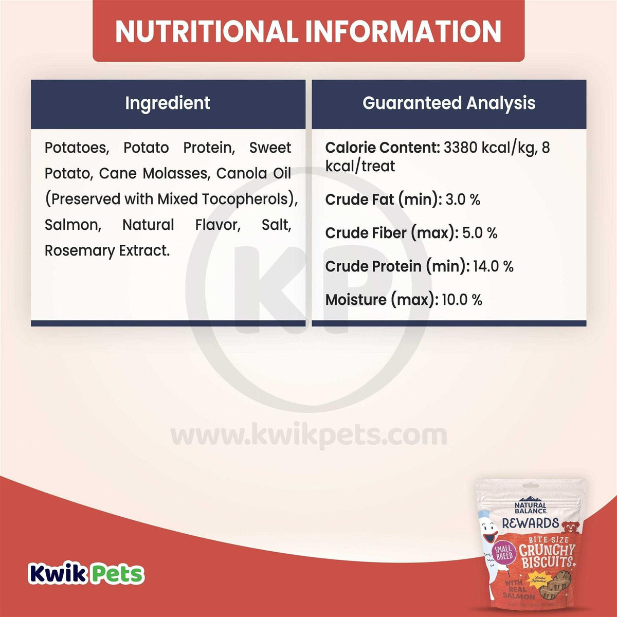Limited Ingredient Treats F296