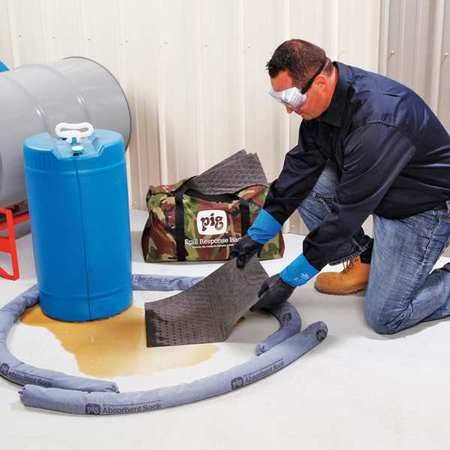 Spill Kit M114767