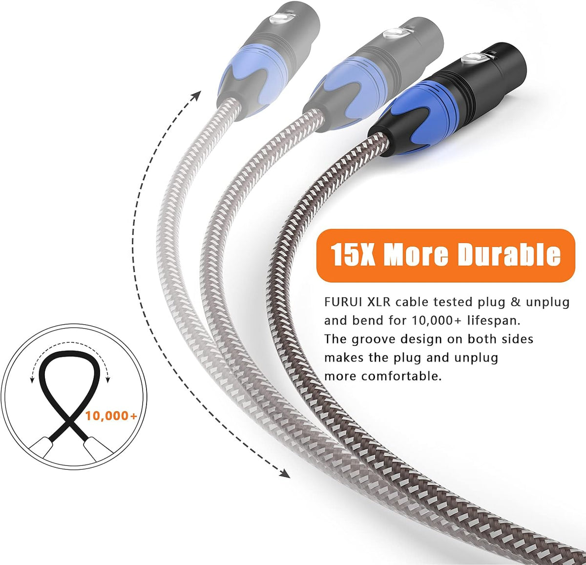 Nylon Braided XLR Male to Female Microphone Cable 25ft 10Pack S70762