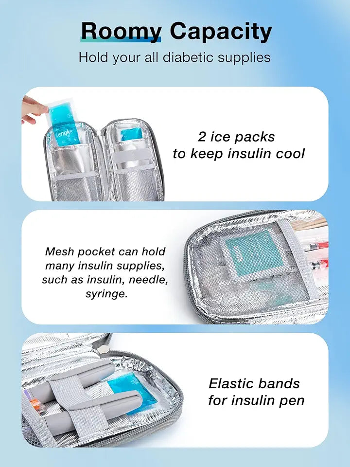 Insulin Cooler Travel Case and 4 Nylon Ice Packs F6456