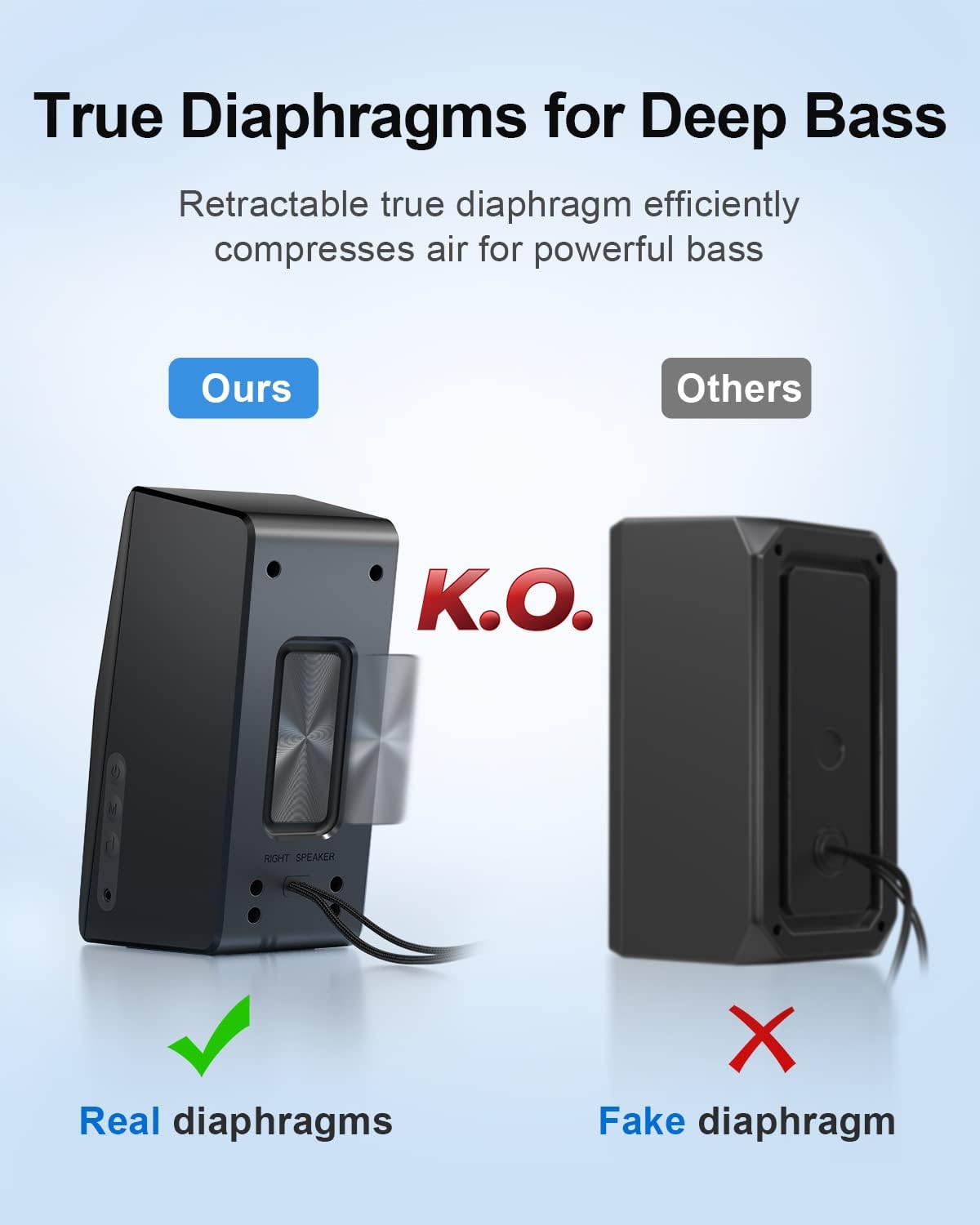 Computer Speakers, USB Powered, Bluetooth 5.0 & 3.5mm Aux-in, Pack of 2 L34278