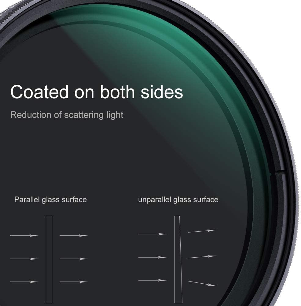 55mm Variable ND Filter ND8-ND128 3-7 Stop C580236