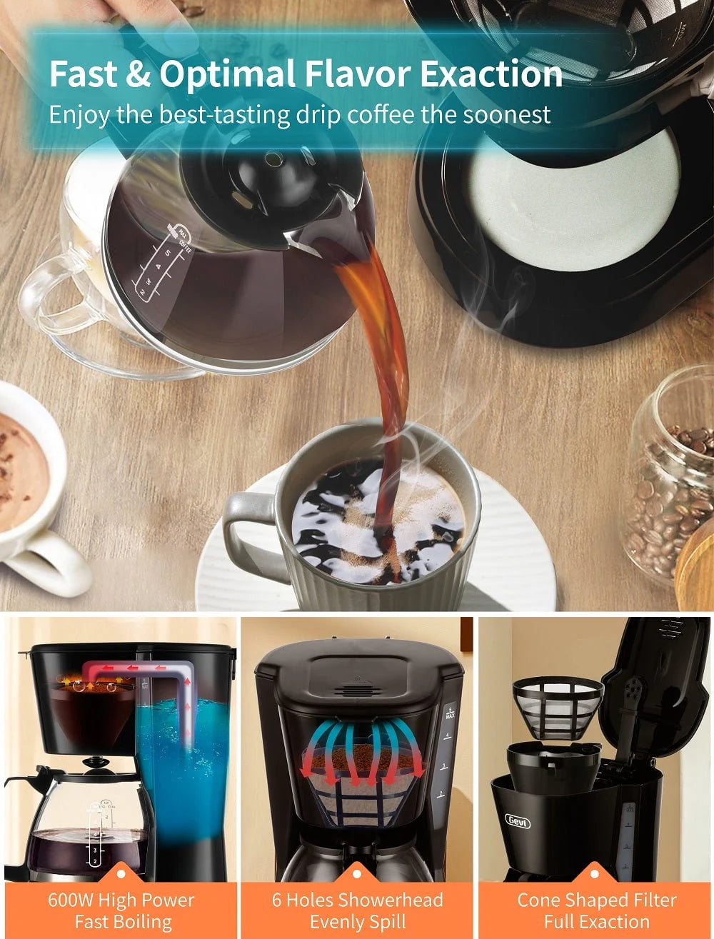 5 Cups Compact Coffee Maker with Filter and Coffee Pot C4397