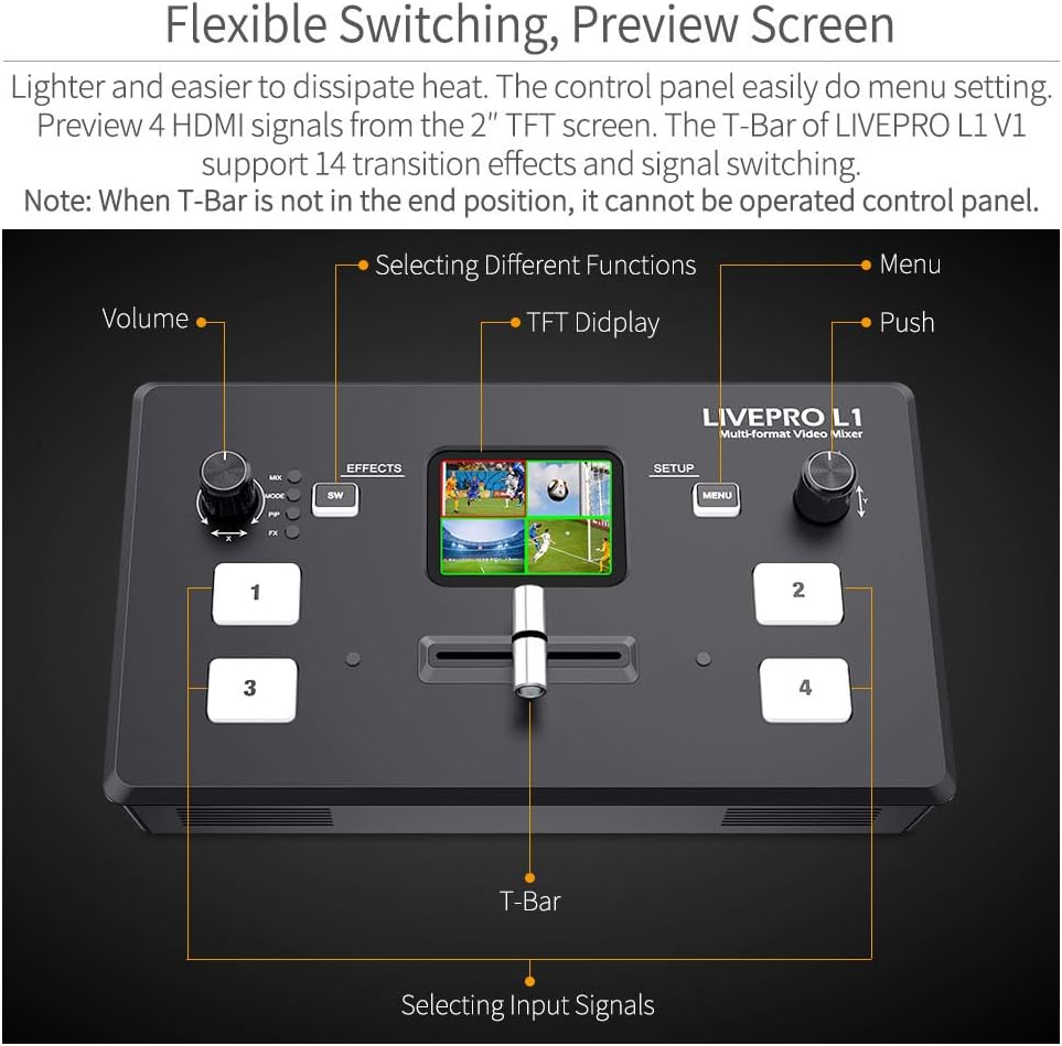 Multi Camera Video Mixer Switcher with 4 x HDMI Inputs G21183