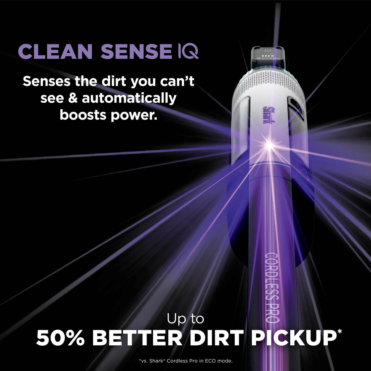 Cordless Stick Vacuum with HEPA Filtration F6117