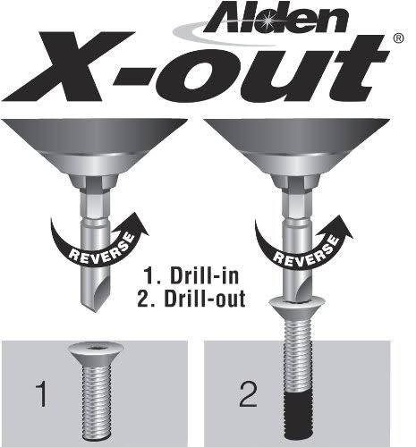 10 PC Drill/Extractor Set P8747