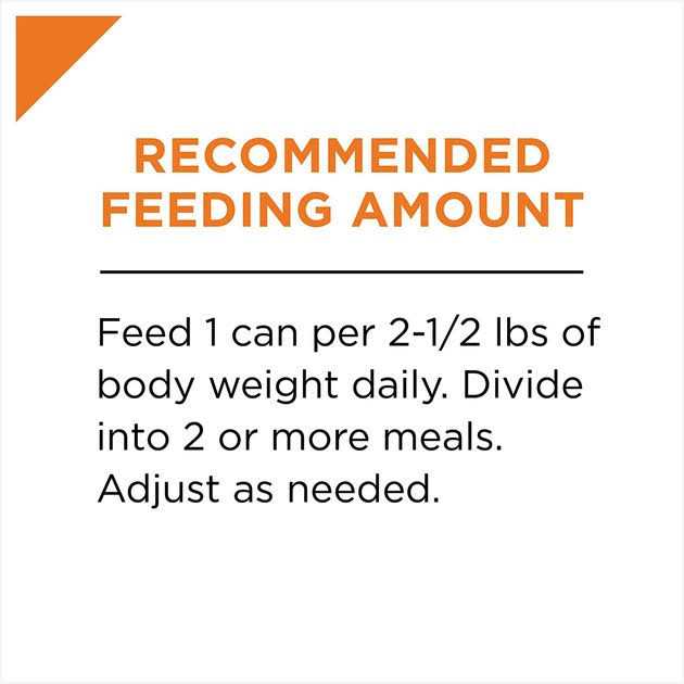 Cat Food I3186