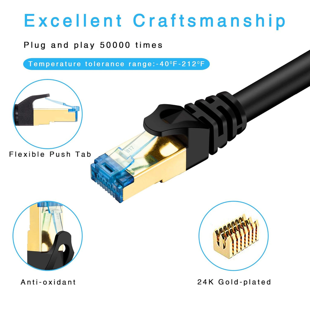 Outdoor Cat 7 Ethernet Cable 150 ft Double Shielded SSTP 10Gbps 600MHz 26AWG Heavy-Duty Ethernet Patch Cable H3072