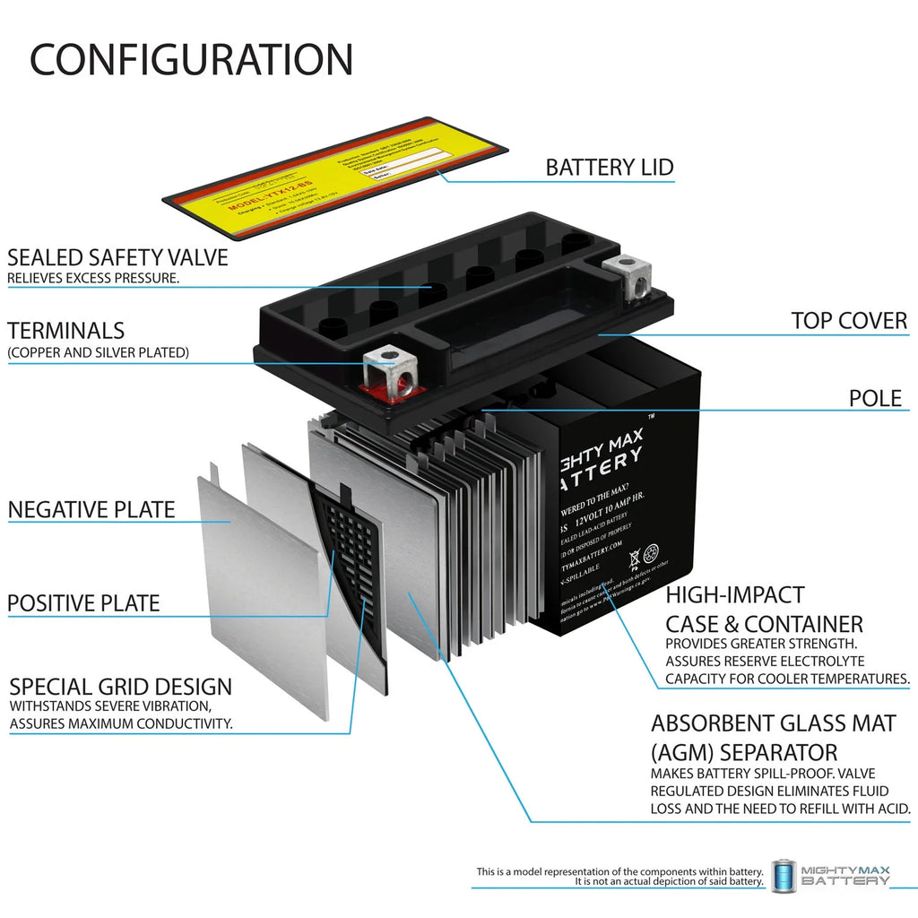 12V 10AH Battery K697344
