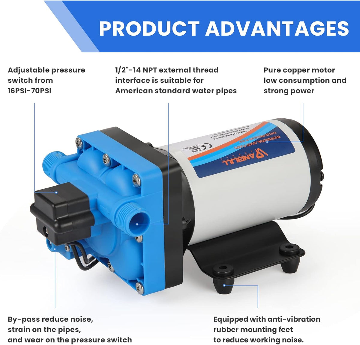 12V Self Priming Diaphragm Pump with Pressure Switch N33603