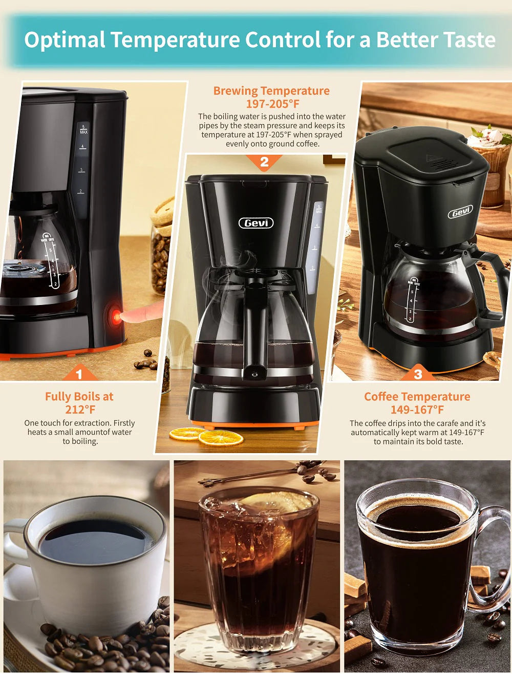 5 Cups Compact Coffee Maker with Filter and Coffee Pot C4397