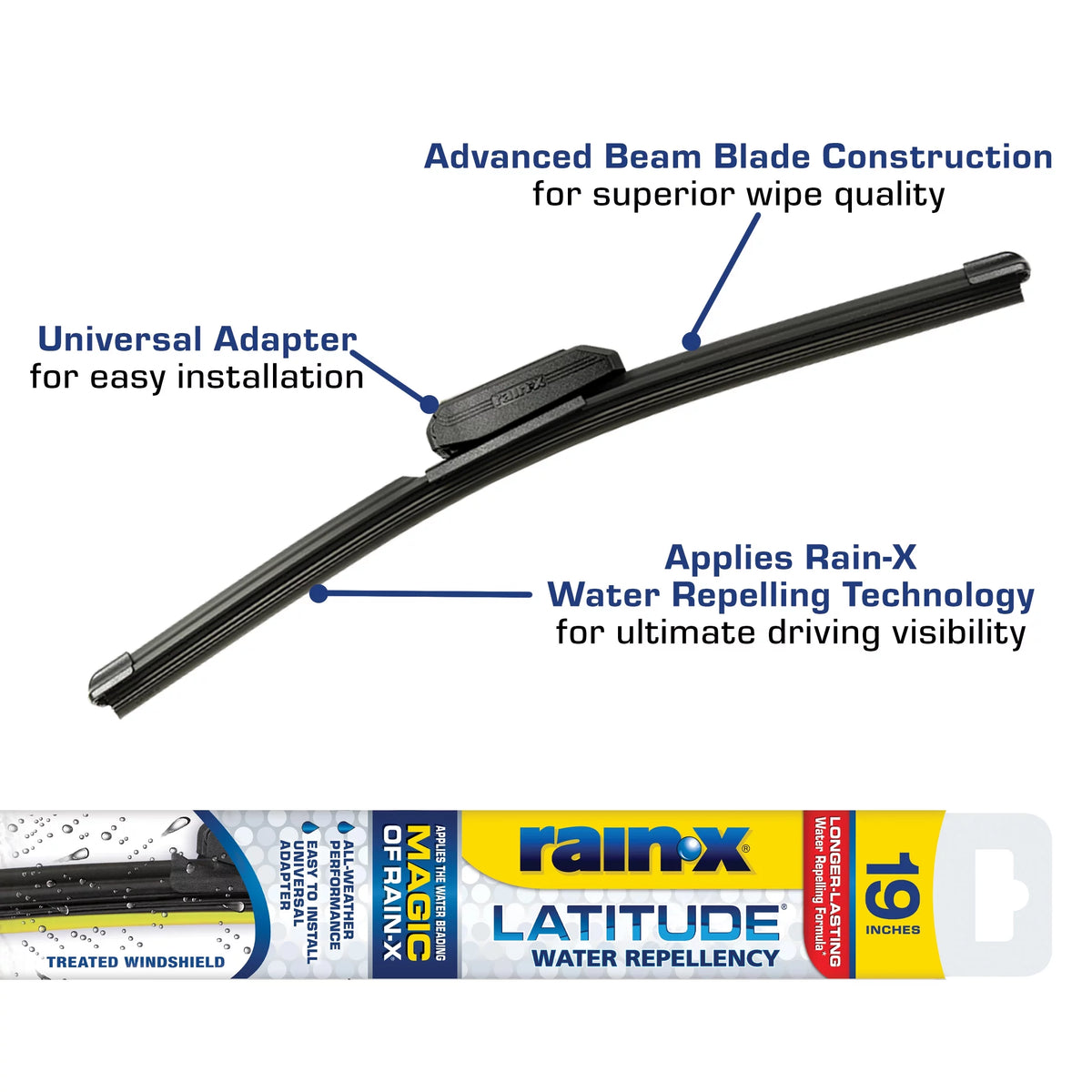 19 2-in-1 Windshield Wiper Blade L20675