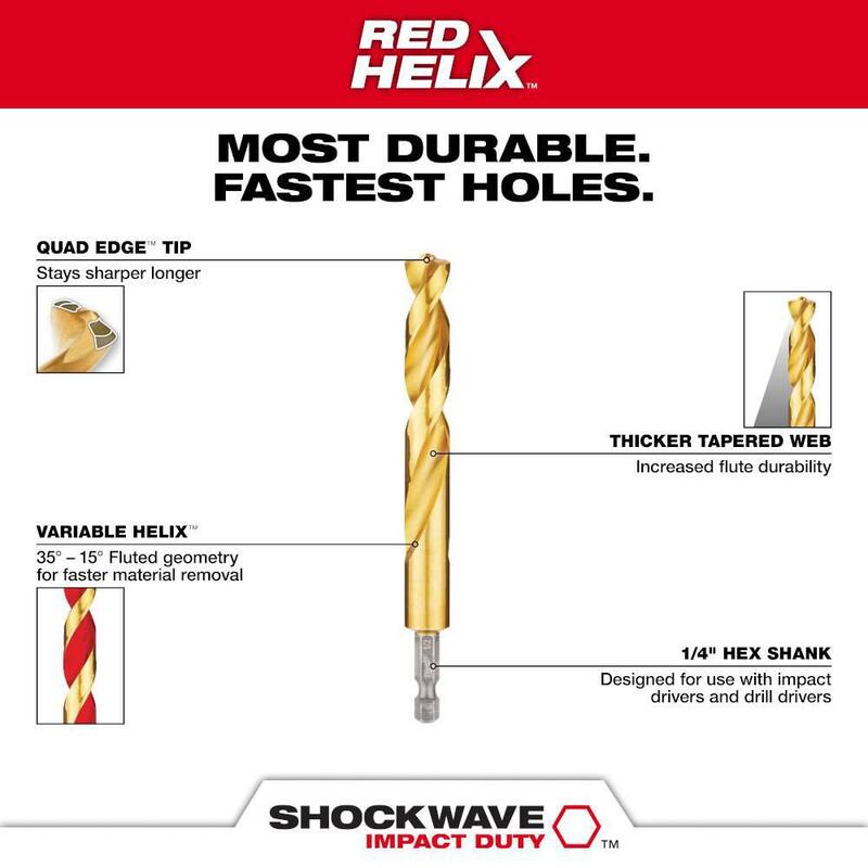 Titanium Drill Bit Set 15-Piece Q474737